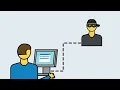 How to Verify Payment Requests and Fight Fraud