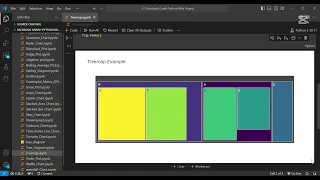Create Stunning Treemaps in Python with Plotly Data Visualization Tutorial Step-by-Step Guide