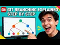 Git Branching Explained Create Merge Master Branches in 2025