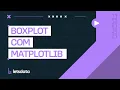 Grafico Boxplot com Matplotlib