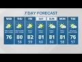 Pleasant conditions in western WA KING 5 Weather