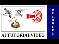 Decoderz 26th October 2020 Cuckoo Search Optimization Algorithm - AI Tutorial