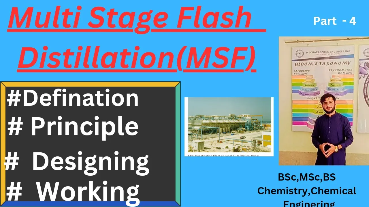 Multi Stage flash distillation (MSF), Defination, Principle, Designing and it's working