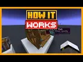 HOW THE BIG WATERWHEEL WORKS IN CREATE