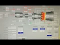 GE Gas turbine 6FA machine AOP logic in Mark VIe system