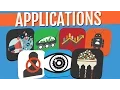 Use Cases - Ep 12 Deep Learning SIMPLIFIED