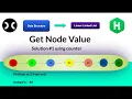 Get Node Value HackerRank solution-1 Data Structure LinkedList Interview