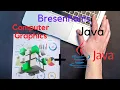 How to implement the Bresenham s line drawing algorithm for slope is less than one in java