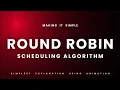 Round Robin CPU Scheduling Algorithm Operating System