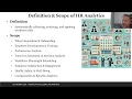 Hospitality Intelligence and Analytics-Human Resources Analytics