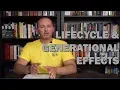 Topic 4 3 Changes in Ideology AP Government