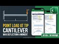 Cantilever Beam with Point Load at Tip Calculator Excel Shear Moment Deflection