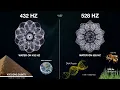 Download Lagu 432 Hz and 528 Hz EXPLAINED: The Most Powerful Frequencies in The Universe