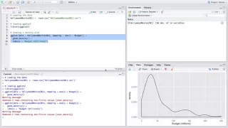 Creating a density plot using ggplot2