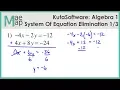 KutaSoftware Algebra 1 - System Of Equations Elimination Part 1
