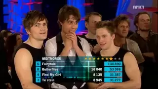 alexander rybak fairytale winner performance 