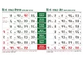 Nepali Calendar 2073