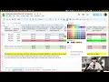 Medishare the secret to getting the lowest price