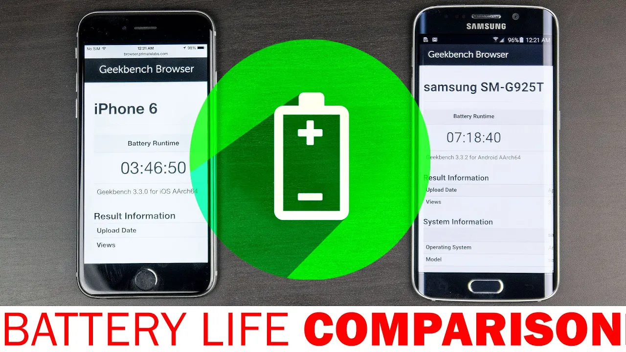 Samsung Galaxy S6 Edge Water Test - Secretly Waterproof/Resistant? ➽ Check out my latest tech videos. 