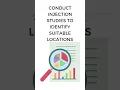 Site Selection Secrets How to Find the Perfect Spot for Renewable Energy Projects
