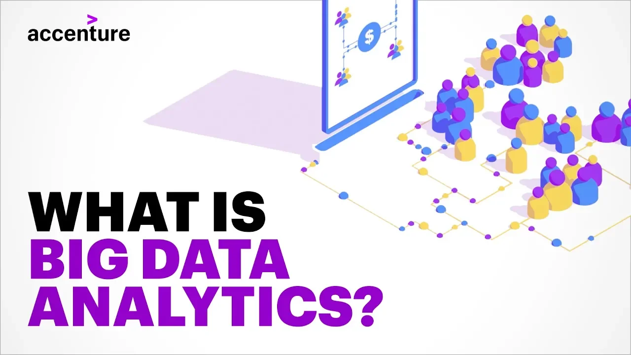 Accenture Use case demonstration video