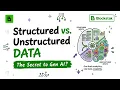 Structured vs Unstructured Data Explained Data Types in AI Blockstak Lesson 5