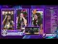 [REACTION] Argentinian women react to Natanael Cano x Gabito Ballesteros - Black Pearls