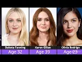 Most Beautiful Hollywood Actresses 2026 Name Age
