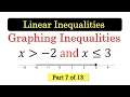 LI07 Graphing Compound Inequalities
