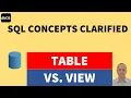 Table vs View in SQL Table and View in SQL
