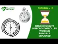 Timer interrupt in PIC16F877A working explained