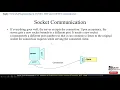 FACULTY051 CS316 KUST20201 L26 V1 Network Programming in Visual C NET UDP and TCP Communication