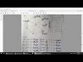 DAA Backtracking Graph Coloring Part II
