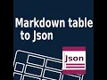 Markdown table to Json