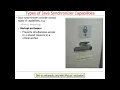 Types of Java Synchronizer Capabilities Part 1