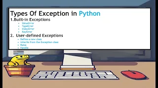 Types of exception Built-in and User defined Exceptions