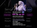 Download Lagu Serat Penjajah _ Cantika Adella #lyrics #dangdut