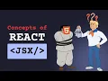 Master JSX in 5 Minutes Before You Write Your Next React Component