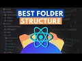 ReactJS Tutorial Folder Structure Folder Structure in