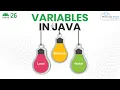 Variables Kya Hai Types of Variables in Java Variable Tutorial for beginners