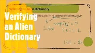 Verifying an Alien Dictionary LeetCode 953 Coders Camp