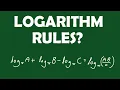 Logarithm Rules and Examples