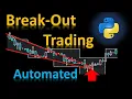 Channel Break Out Indicator In Python