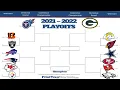 2022 NFL Playoffs Predictions INSANE SUPER BOWL 56 MATCHUP