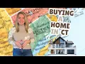 Buying a Home in Connecticut in 2026 Step-by-Step Guide Avoid Costly Mistakes