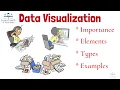 What is Data Visualization Business Analytics From A Business Professor
