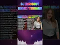 Lagu DJ REMIX YANG LAGI FYP DI TIKTOK! 🔥 DJ Dangdut Nonstop - Bassnya Enak di Dengar Saat Kerja #shorts
