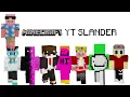 Minecraft Youtubers SLANDER