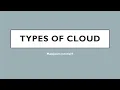 Public Cloud Types of Cloud Cloud Computing Malayalam tutorial