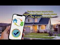 First-Time Home Buyer s Guide Navigating the Charlotte Housing Market - An ESL English Conversation
